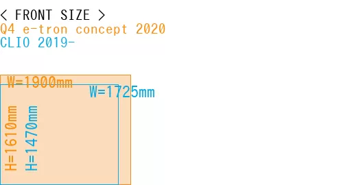 #Q4 e-tron concept 2020 + CLIO 2019-